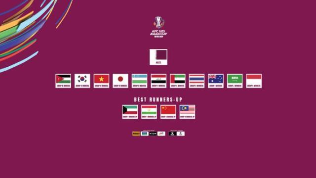 kaiyun-奥预赛对手明天揭晓 中国国奥今晚再战塔吉克斯坦