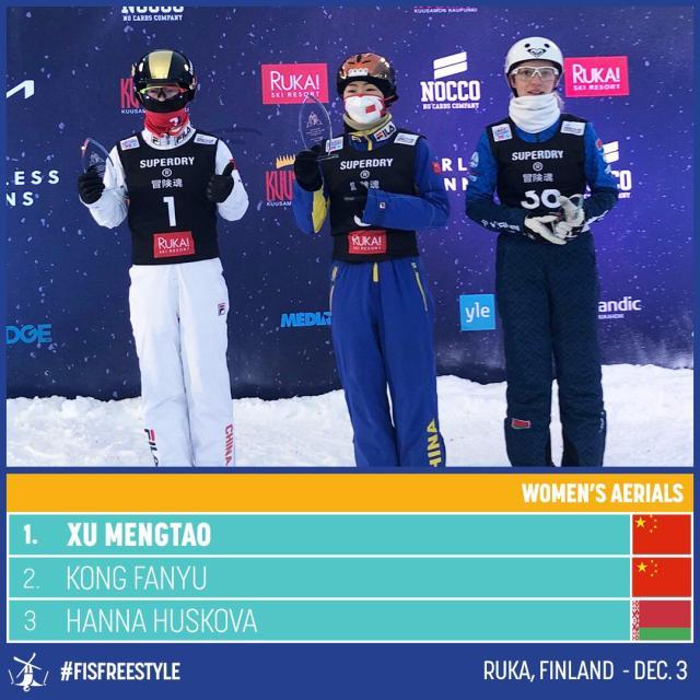 开云体育入口-空中技巧世界杯徐梦桃夺冠创历史 孔凡钰再摘奖牌