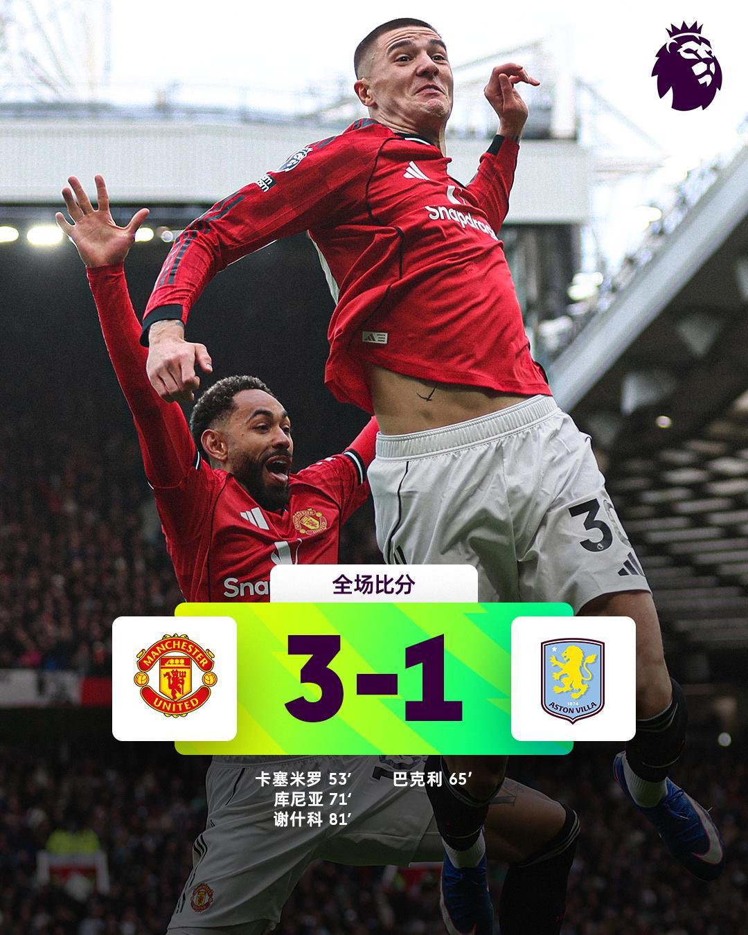 开云-热闻|谢什科5战4球，B费破27年神迹！曼联复仇维拉，稳守积分榜前三